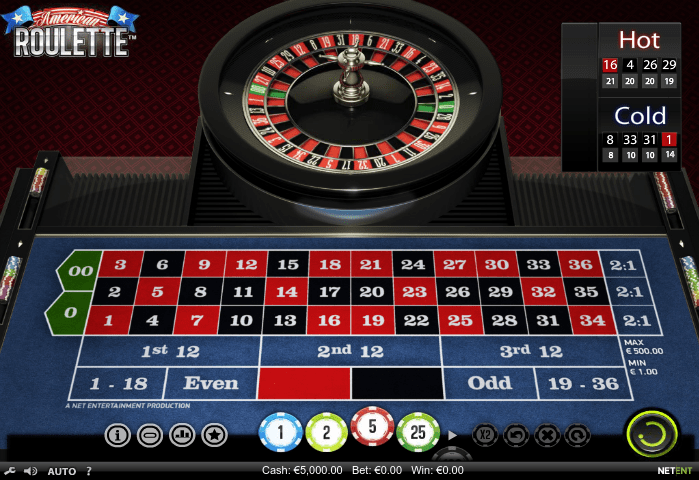 Slot Game Runner Roulette 5000x Chất Cách Cược Hiệu Quả