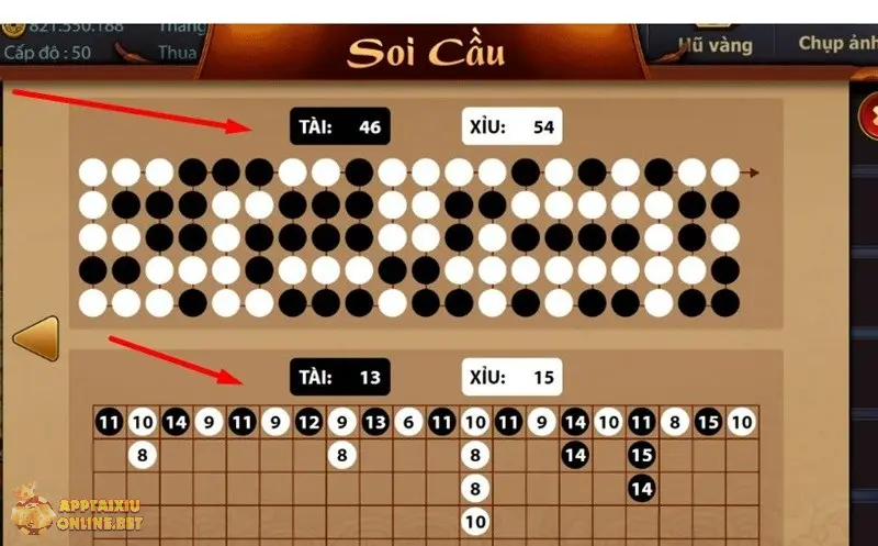 Thống Kê Tài Xỉu: Chiến Lược Chơi Hiệu Quả Từ Dữ Liệu Thực Tế