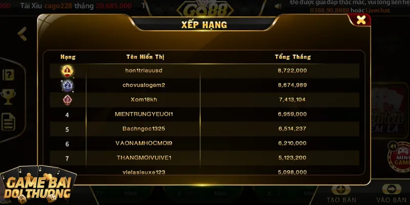 Chi trả thưởng với hệ số top đầu