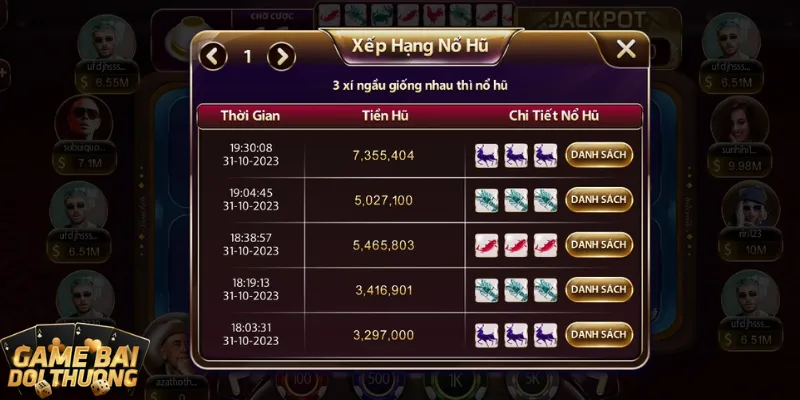 Thắng game đổi thưởng bầu cua cần tips gì