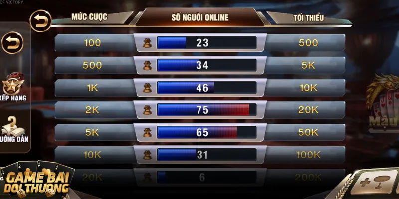 Xuống tiền theo mốc thích hợp